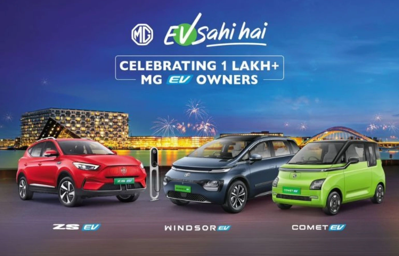 MG EV sales reach a significant milestone of 1 lakh. Featured Image